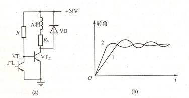 步进电机驱动器 步进电机驱动器