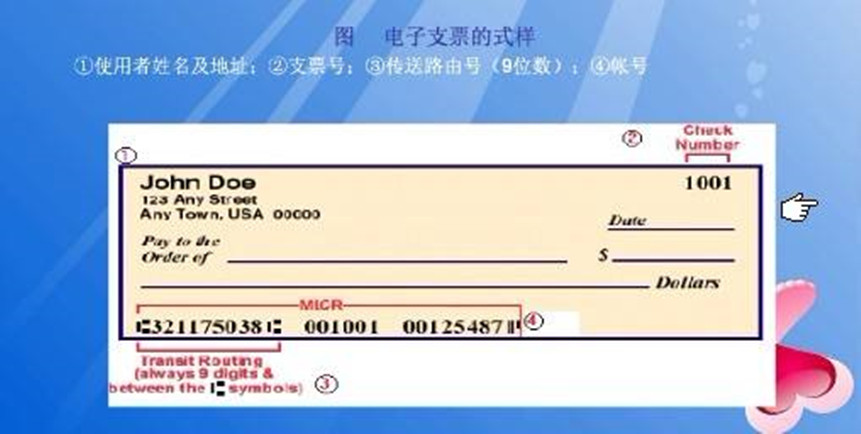 电子支票 电子支票