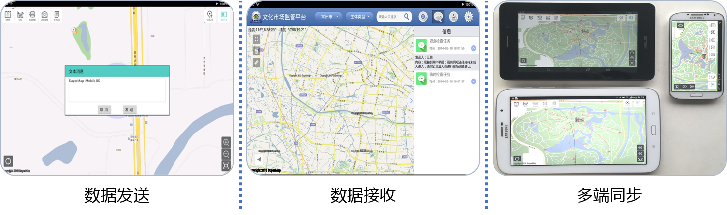SuperMap iMobile SuperMap iMobile