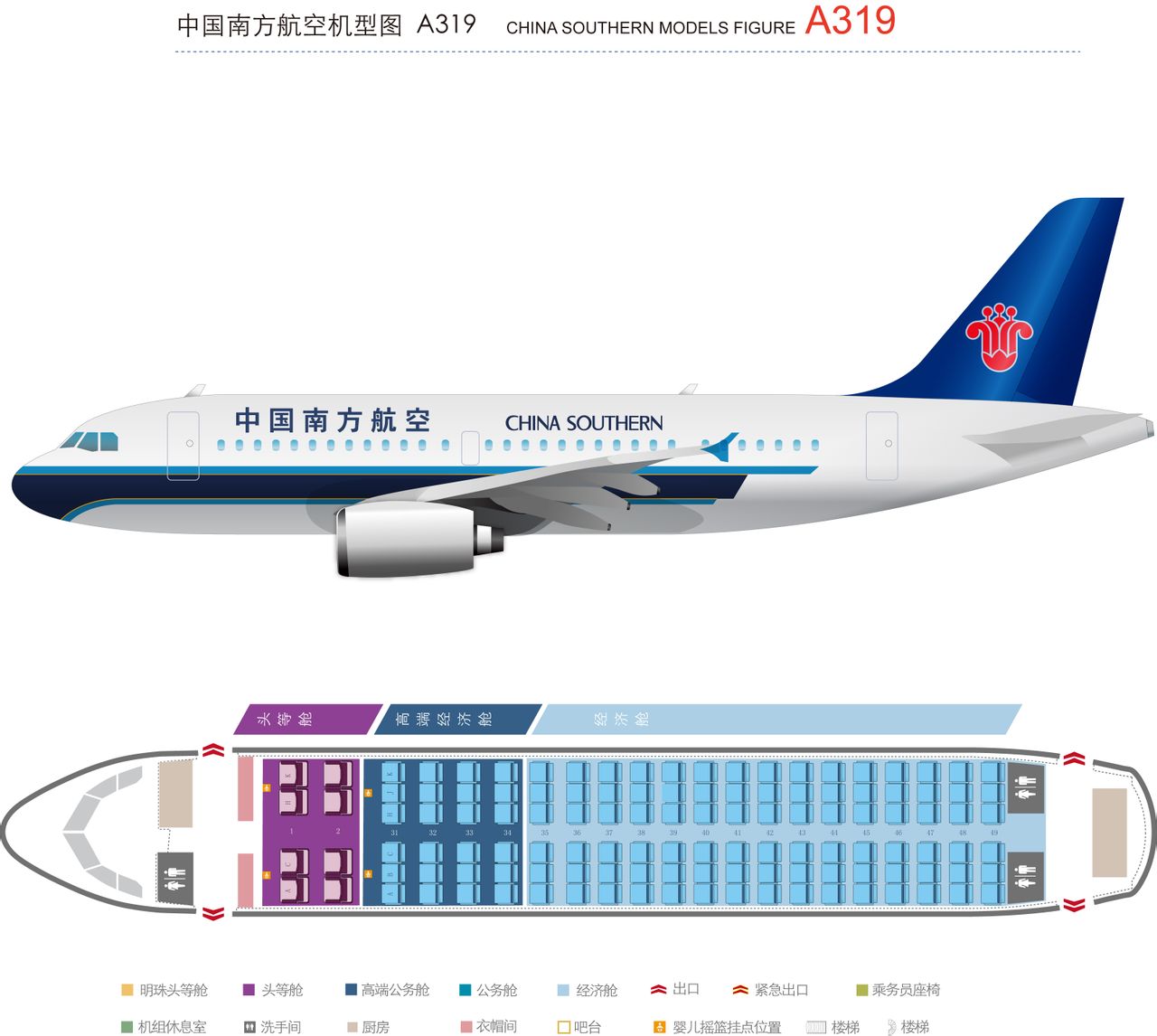 中国南方航空A319 中国南方航空A319