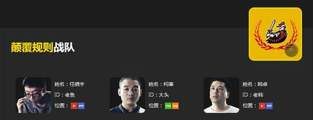 K1职业联赛 K1职业联赛