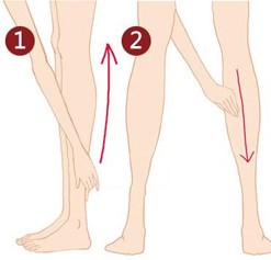 瘦腿按摩方法 瘦腿按摩方法