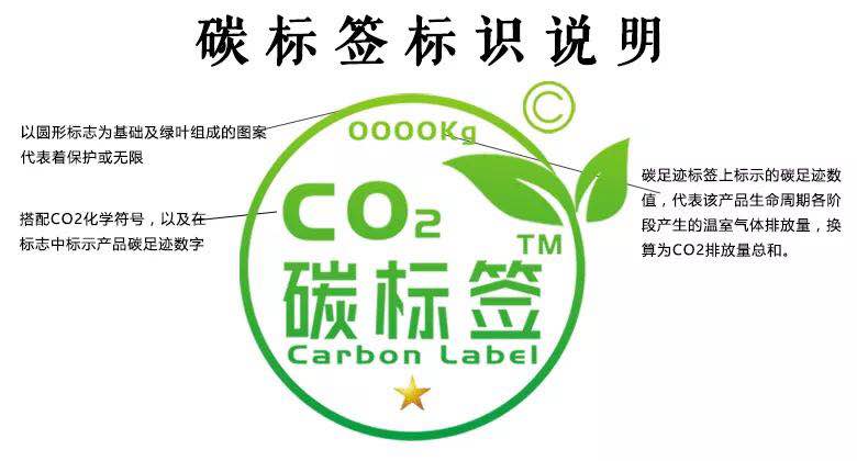碳标籤 碳标籤