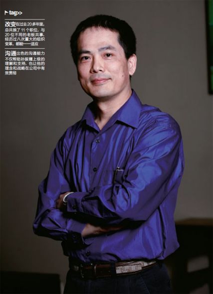 孙振耀 孙振耀