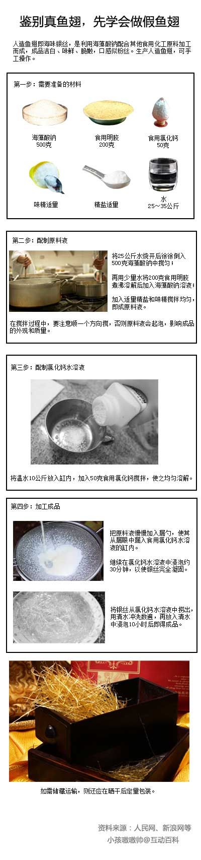 鉴别真鱼翅,先学会做假鱼翅 鉴别真鱼翅,先学会做假鱼翅