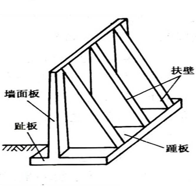 扶壁式挡土墙 扶壁式挡土墙