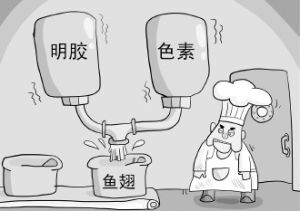 人造鱼翅 人造鱼翅