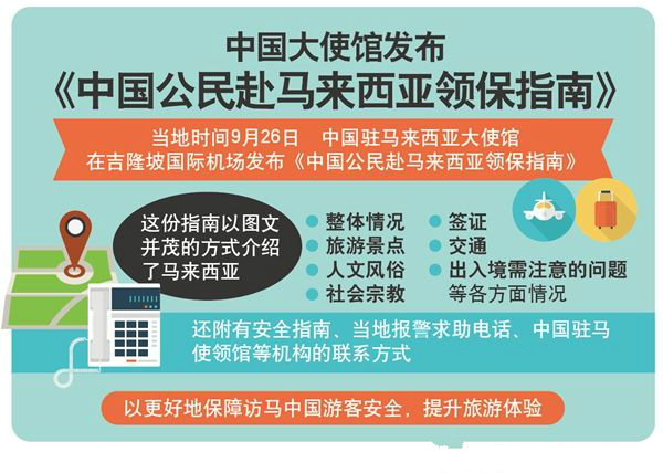 中国公民赴马来西亚领保指南 中国公民赴马来西亚领保指南
