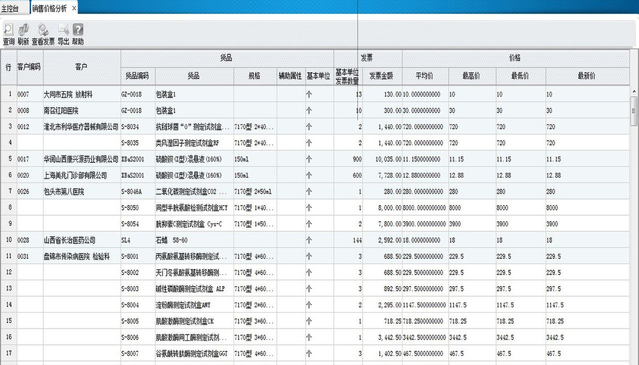 财务管理 财务管理