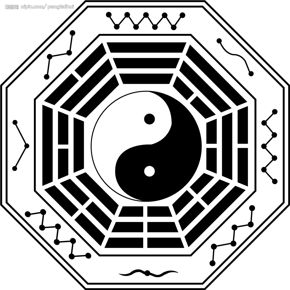 八卦太极图 八卦太极图