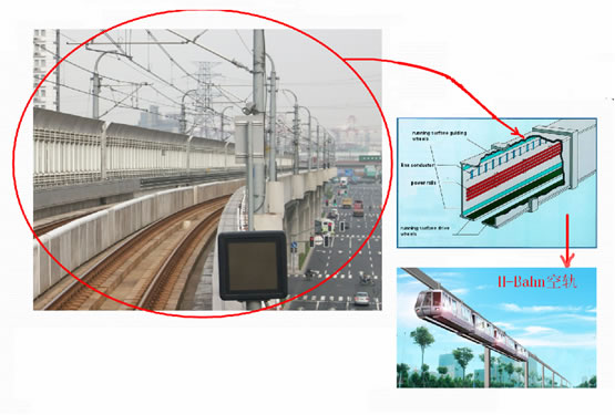 空轨 空轨