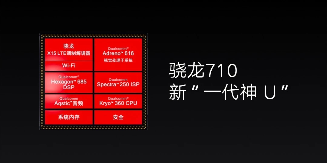 骁龙710处理器 骁龙710处理器