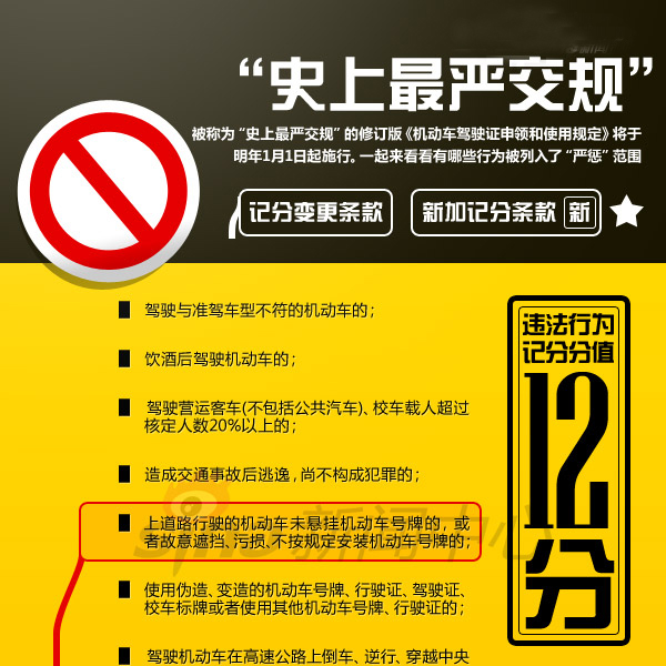 2013年新交通规则 2013年新交通规则