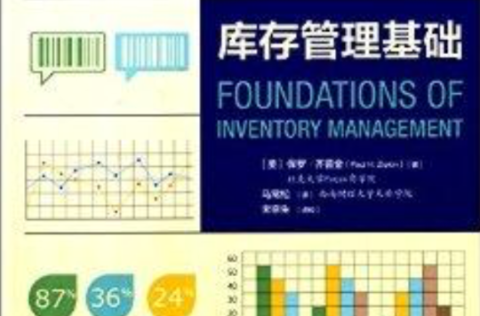 库存管理基础 库存管理基础