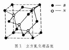 立方氮化硼 立方氮化硼