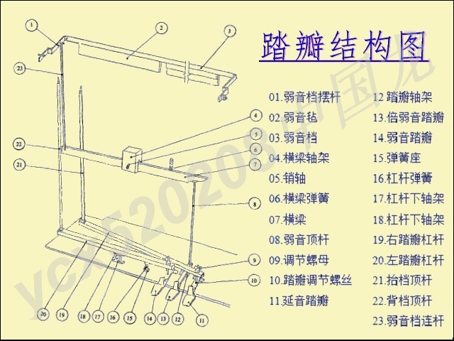 立式钢琴踏板结构 立式钢琴踏板结构