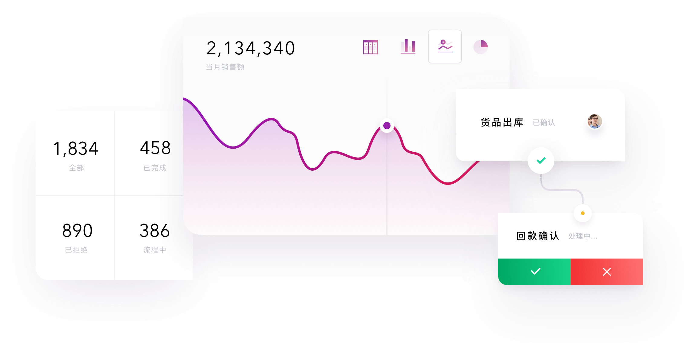 轻流 轻流