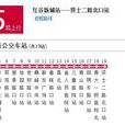 南昌公交245路 南昌公交245路