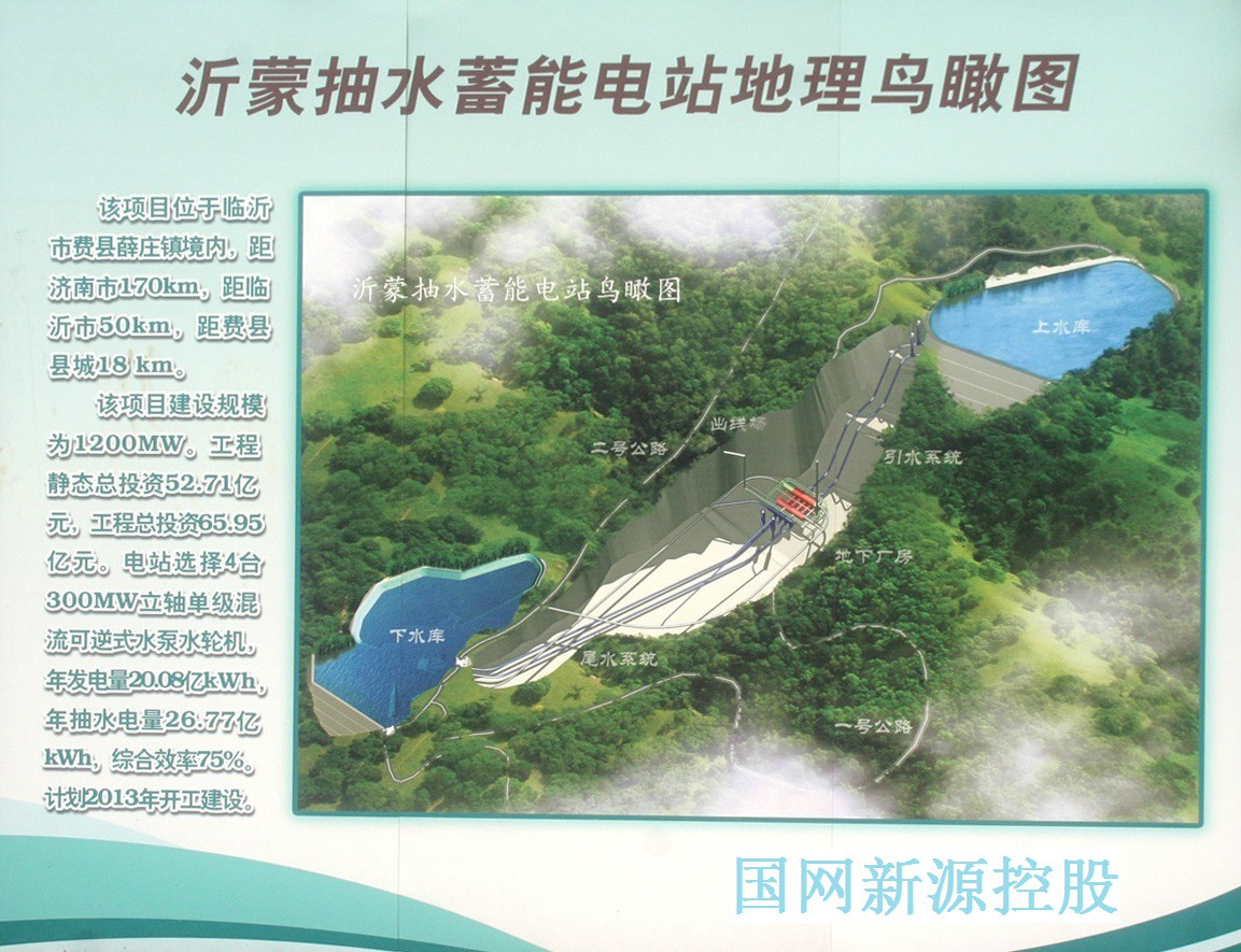 沂蒙抽水蓄能电站 沂蒙抽水蓄能电站