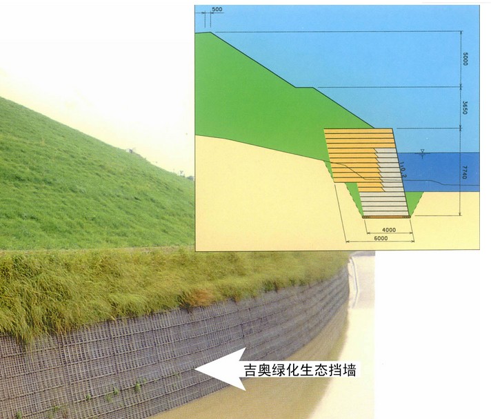 加筋土挡土墙 加筋土挡土墙