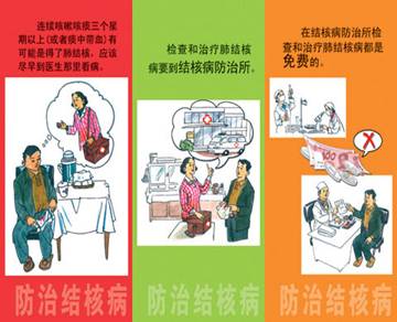 结核病防治宣传 结核病防治宣传