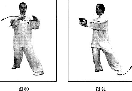 肘底看拳 肘底看拳
