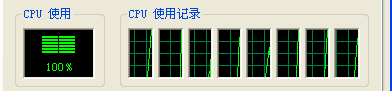 CPU使用率 CPU使用率