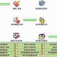 存货清查 存货清查