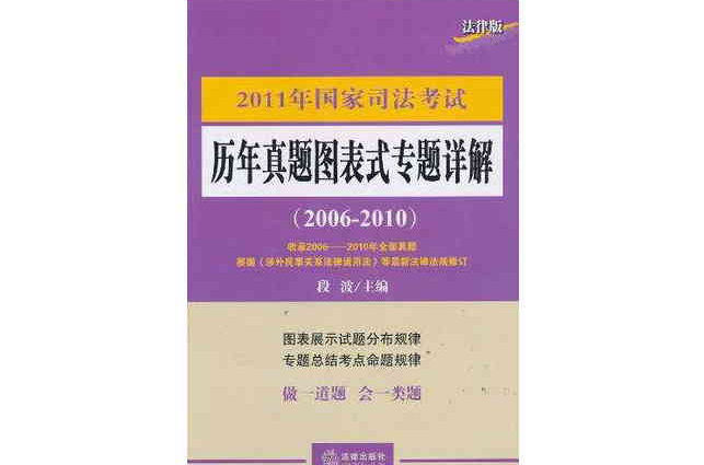 2011年国家司法考试历年真题图表式专题详解 2011年国家司法考试历年真题图表式专题详解