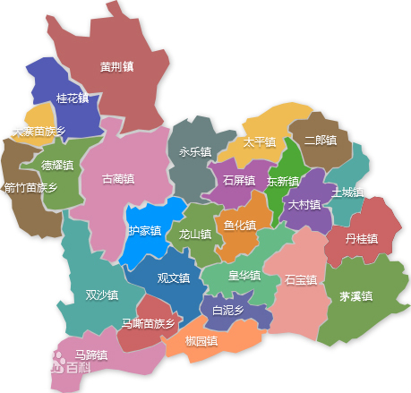 古蔺县行政区划 古蔺县行政区划