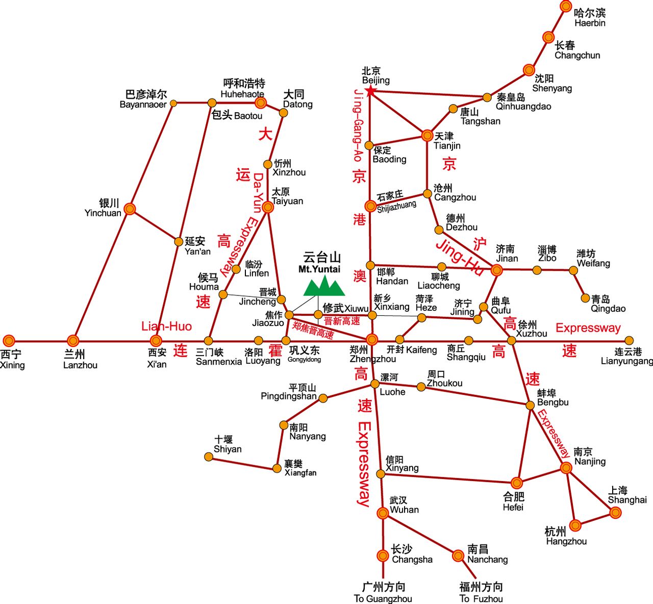 交通路线 交通路线