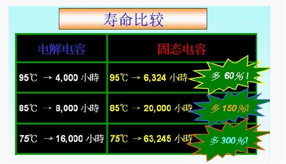 金刚二代 金刚二代