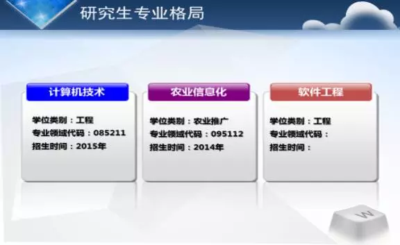 西南民族大学计算机科学与技术学院 西南民族大学计算机科学与技术学院