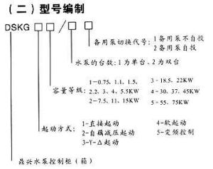 电动控制柜 电动控制柜