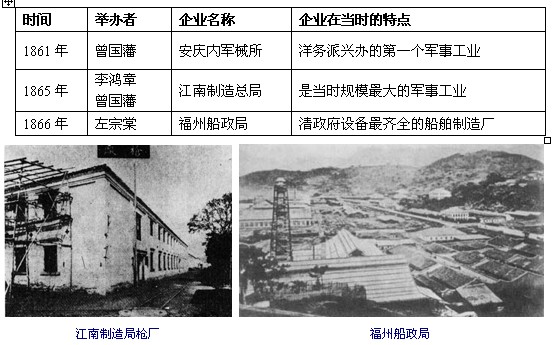 科学技术史(关于科学技术的产生、发展及其规律的科学) 科学技术史(关于科学技术的产生、发展及其规律的科学)