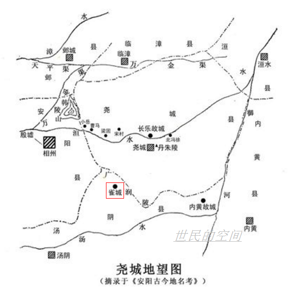 古尧城 古尧城