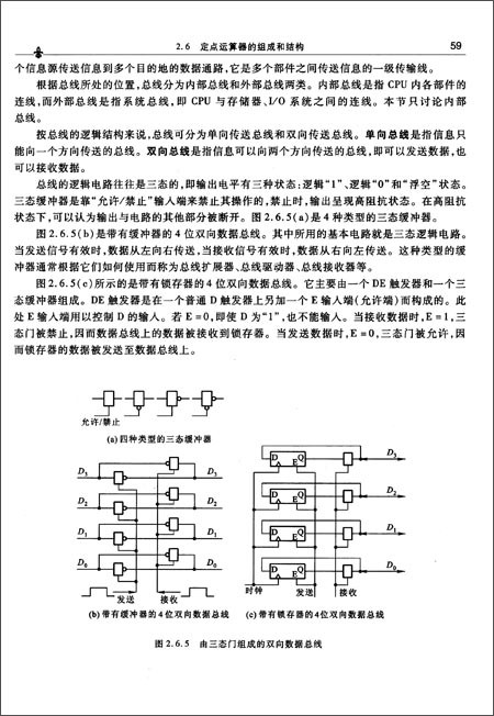 v86模式 v86模式
