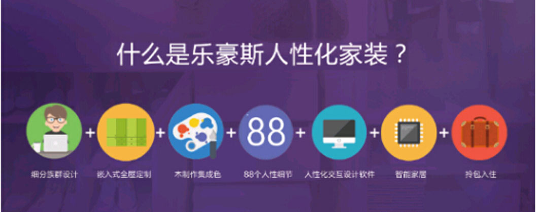 人性家装4.0 人性家装4.0