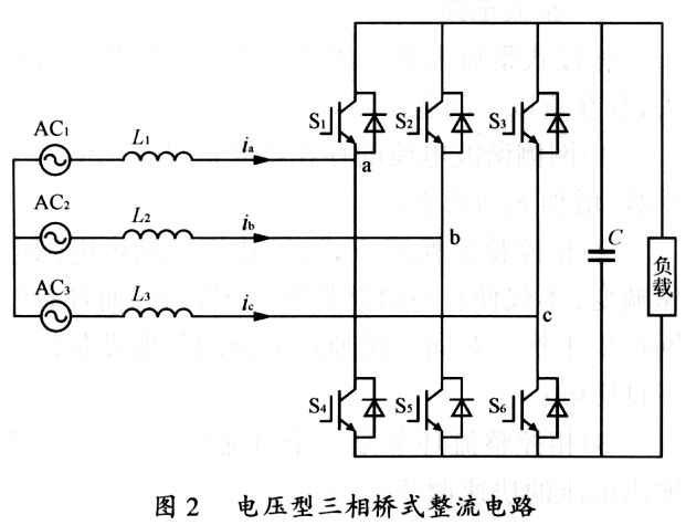电压型三相桥式整流电路 电压型三相桥式整流电路