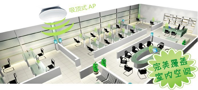 无线接入点(无线AP) 无线接入点(无线AP)