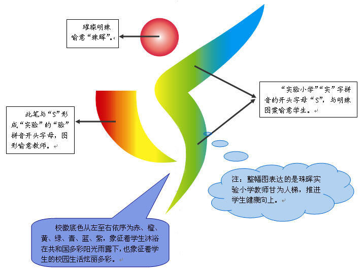 校徽 校徽