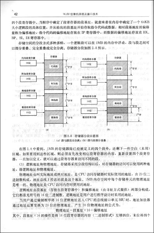 16/32位微机原理及接口技术插图 16/32位微机原理及接口技术插图