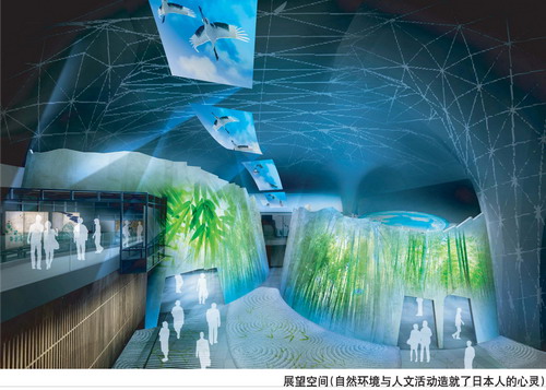 展望空间 展望空间