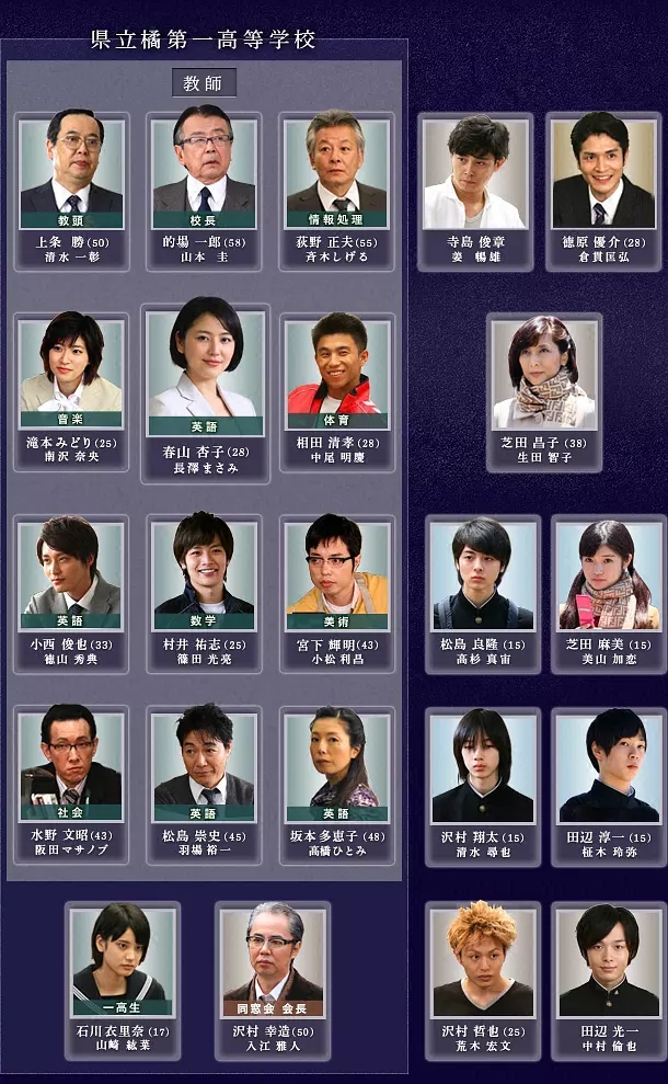 《高中入试》 《高中入试》