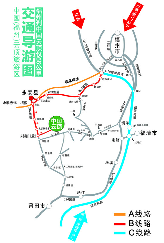 旅游导图 旅游导图