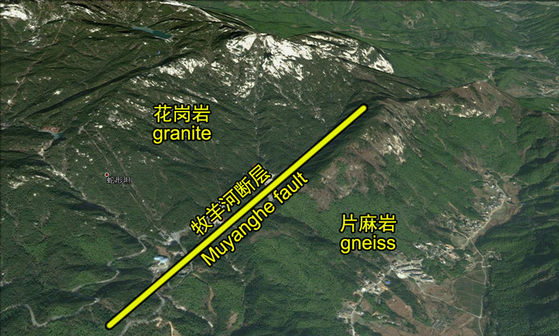 牧羊河断层 牧羊河断层