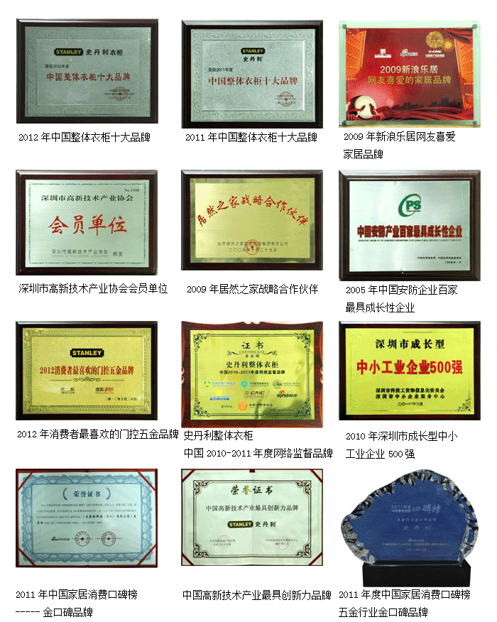 史丹利衣柜 史丹利衣柜