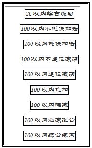 设计游戏课件 设计游戏课件