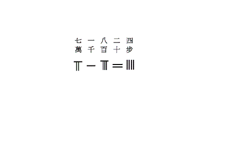 贾宪增乘开平方动画 贾宪增乘开平方动画