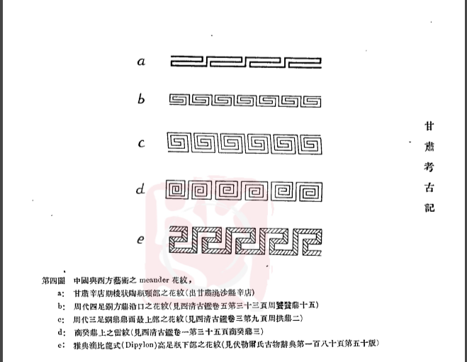 安特生考古结论 安特生考古结论